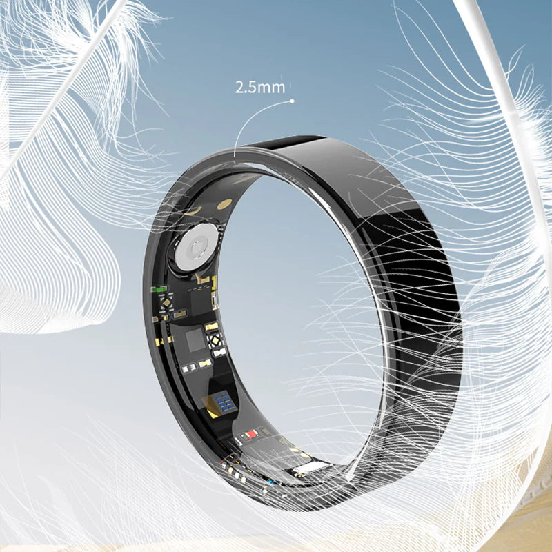 5 Things You Can Learn from Wearing a Smart Ring